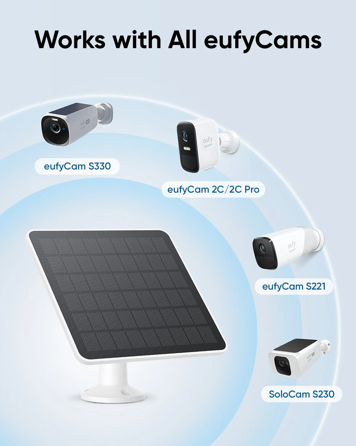 eufy Solar Panel (3W) - Image 3